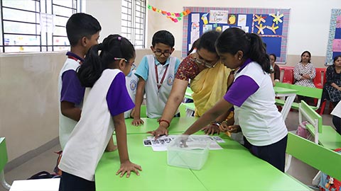 Into The Classroom Week – Grades 3–5 - 14