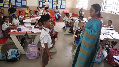Into The Classroom Week – Grades 3–5 - 6