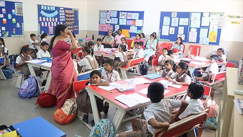 Into The Classroom Week – Grades 3–5 - 8
